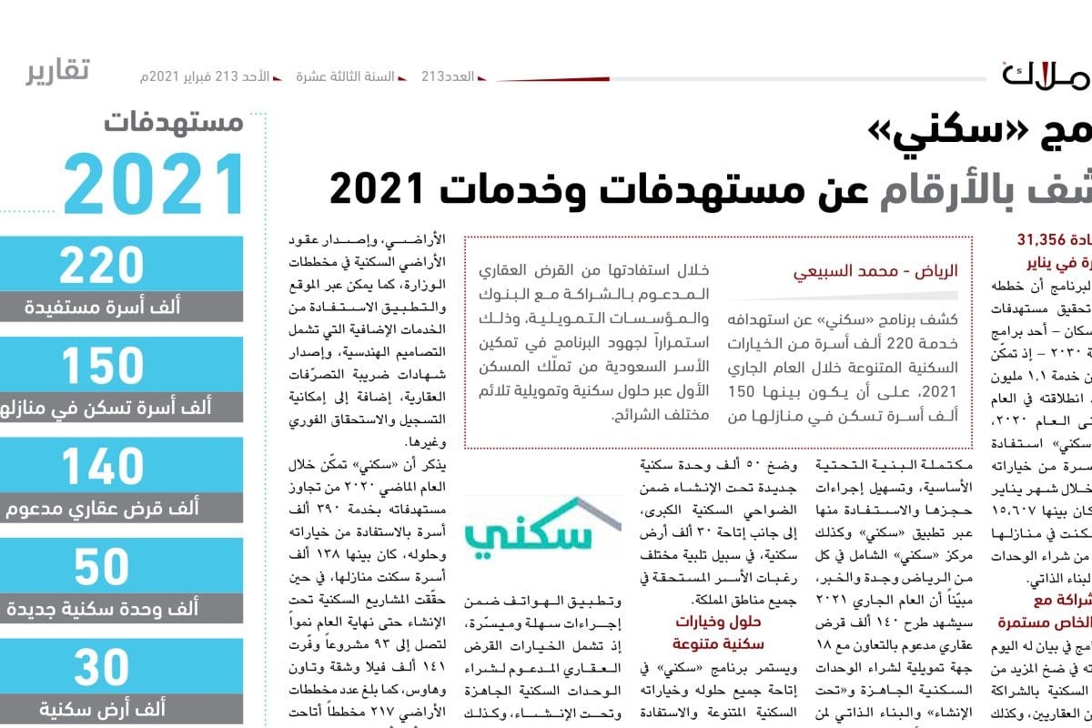 انجازات سكني - قروض عقارية