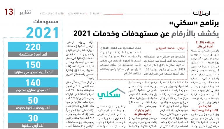 انجازات سكني - قروض عقارية