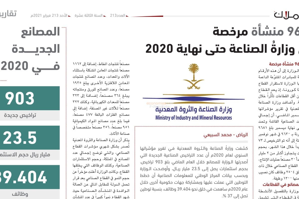 تراخيص - وزاوة الصناعة