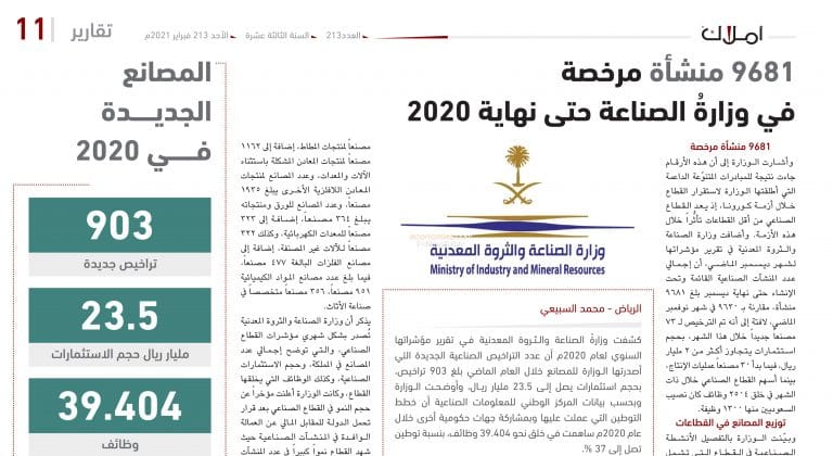 تراخيص - وزاوة الصناعة