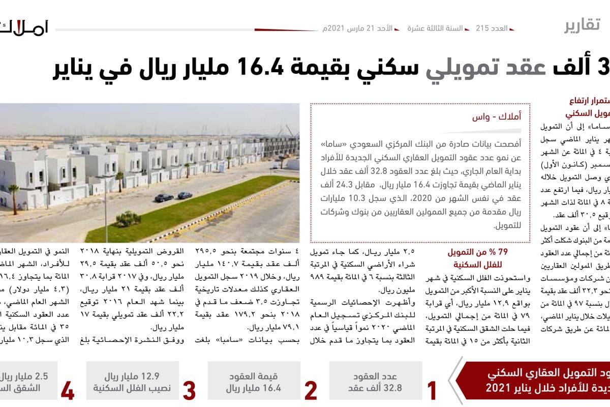 تمويل عقاري