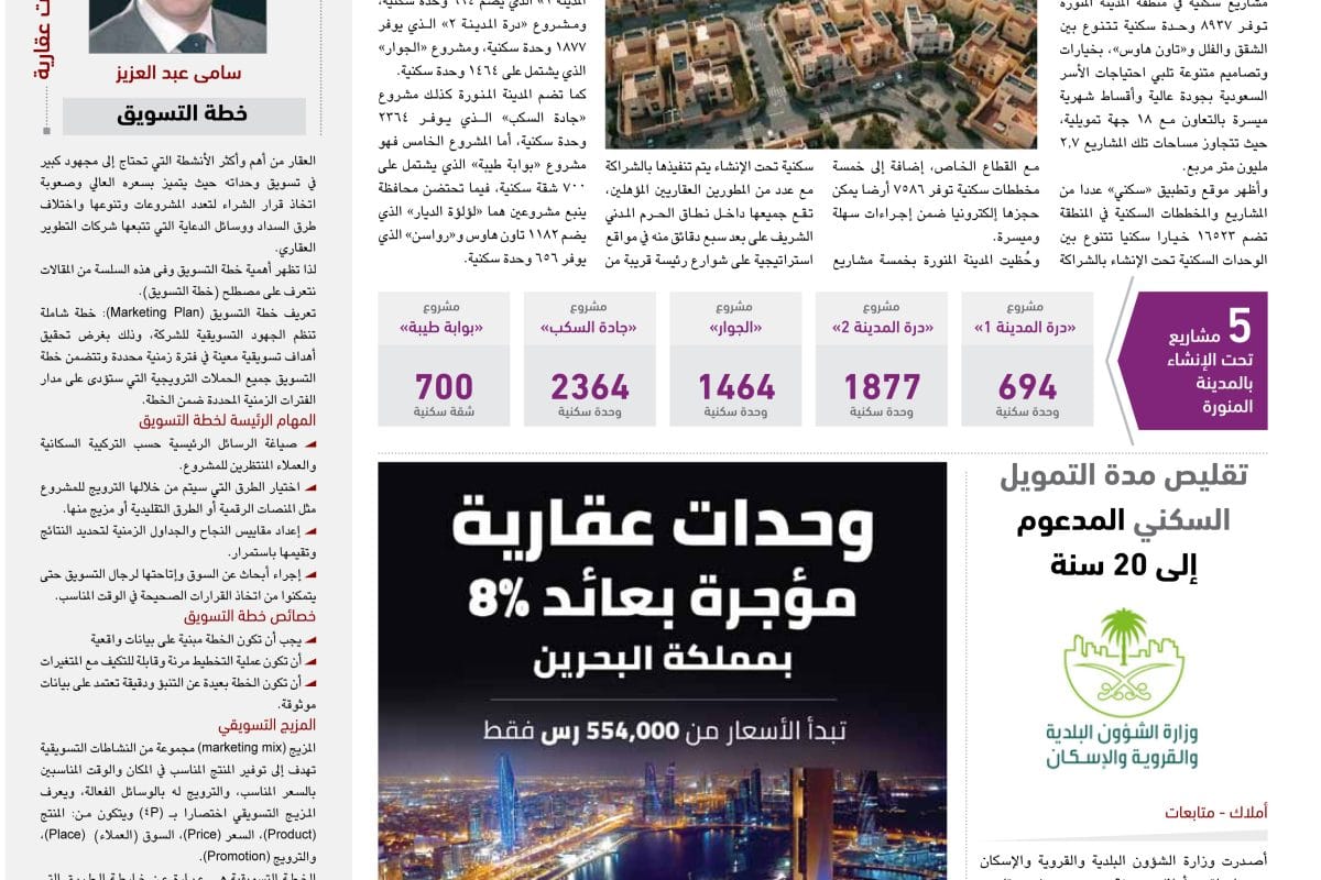 Amlak 217 مشاريع سكنية