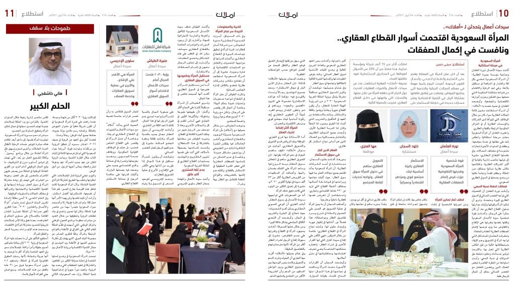 أملاك القطاع العقاري استطلاع 216