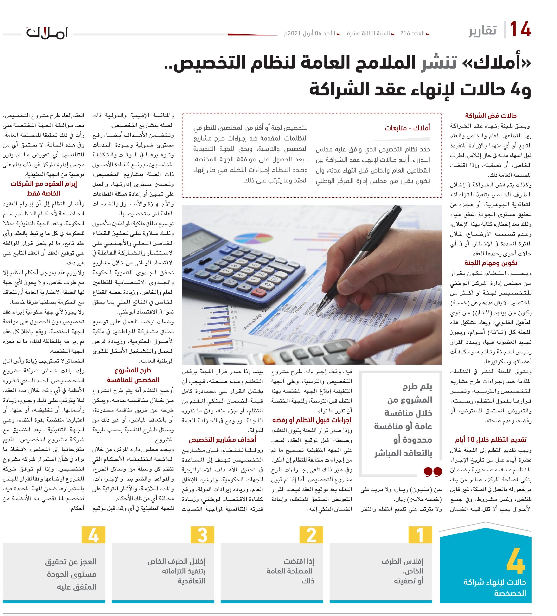 الخصخصة القطاع الخاص