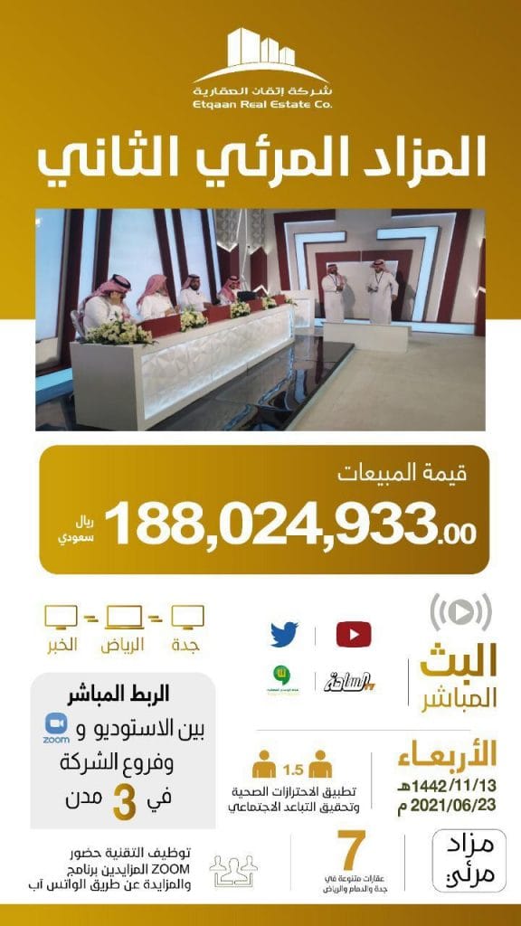 اتقان مبيعات مزادات عقارية