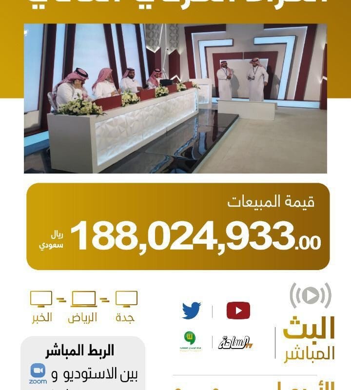 اتقان مبيعات مزادات عقارية