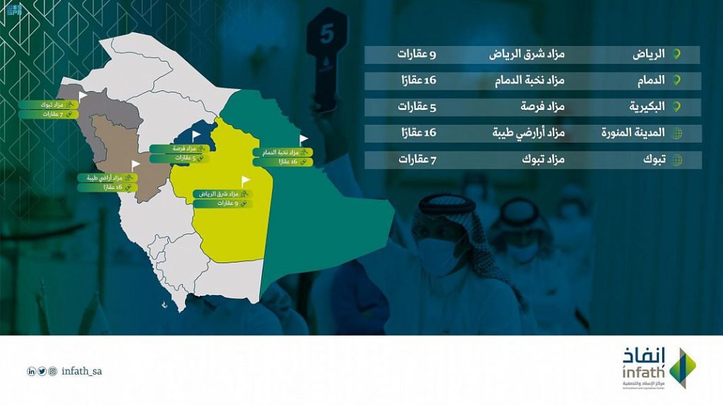 إنفاذ يشرف على مزاد أراضي طيبة الإلكتروني في المدينة المنورة