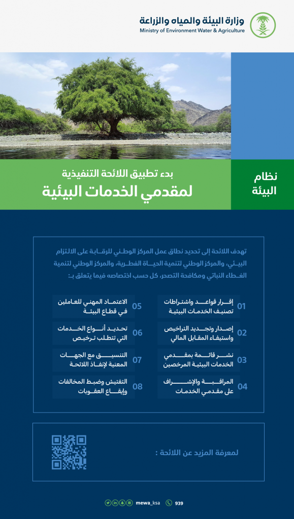 بدء تطبيق اللائحة التنفيذية لمقدمي الخدمات البيئية في السعودية