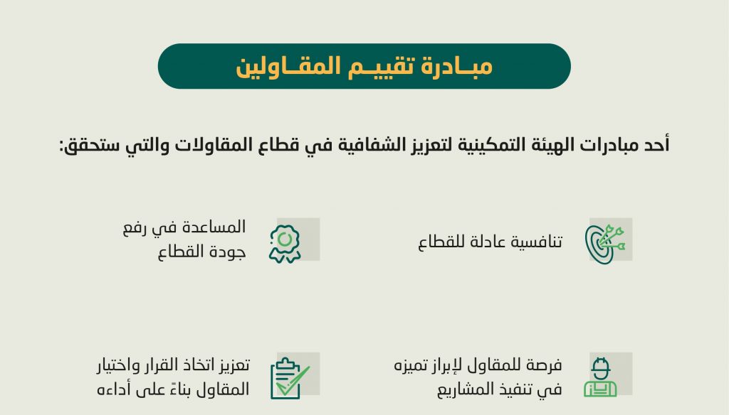 الأضخم اقتصاديًا بعد النفط .. 4 فوائد لقطاع المقاولات مع إطلاق مبادرة "تقييم المقاولين"(إنفوجراف)