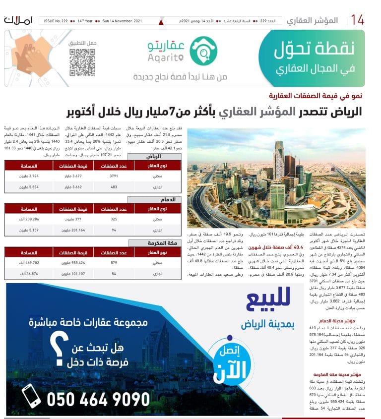 المؤشر العقاري - اكتوبر