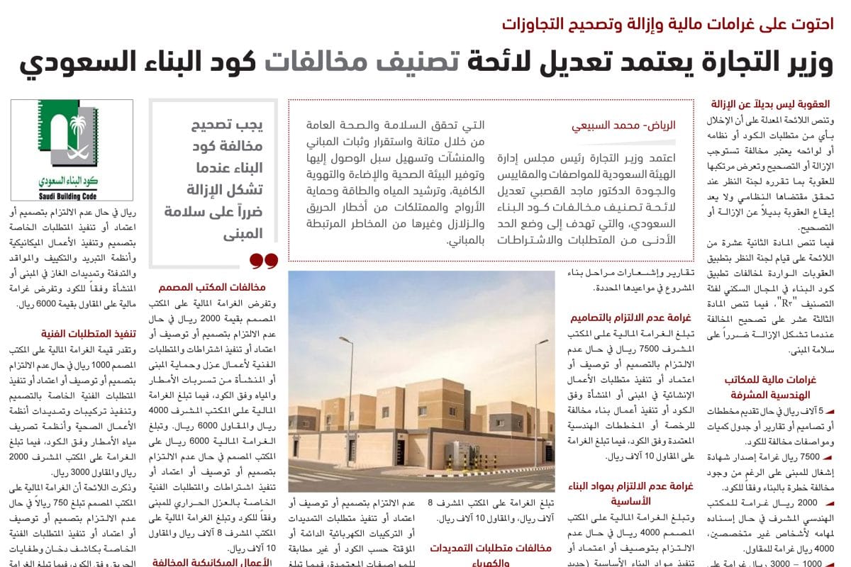 Modifying Building Code Violations