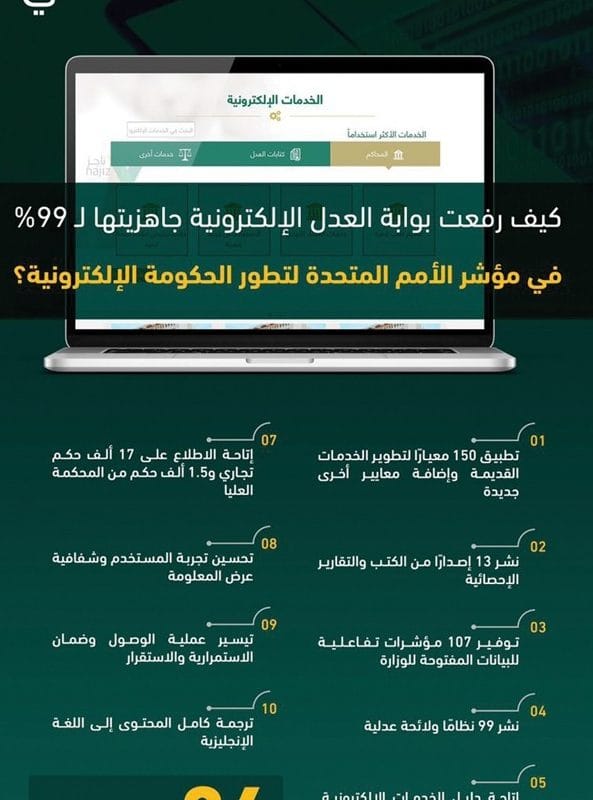 ارتفاع مؤشر وزارة العدل