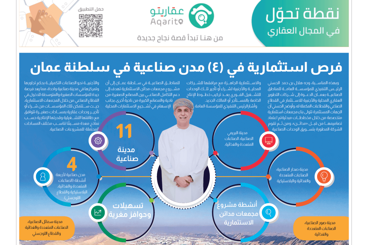 مجمع المدائن سلطنة عمان