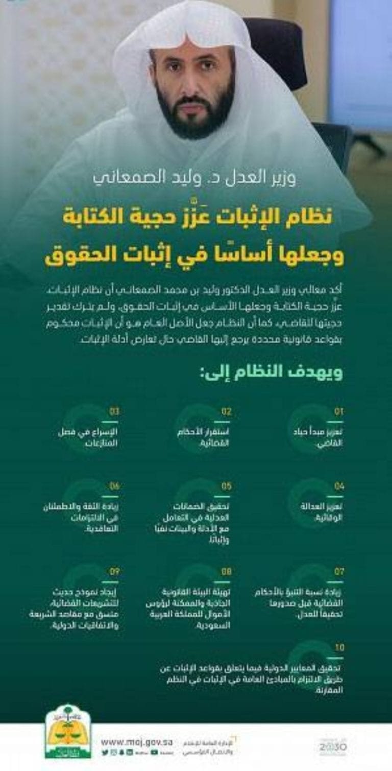 نظام الإثبات