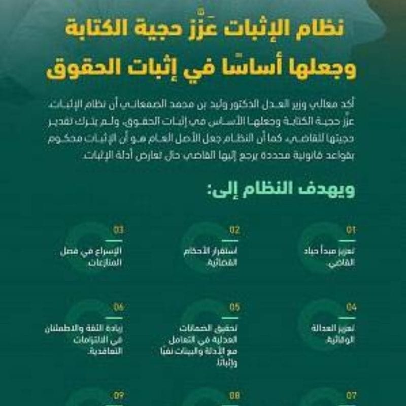 نظام الإثبات