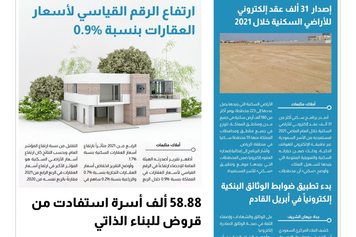 العدد 234 - الصفحة الرابعة - أخبار محلية