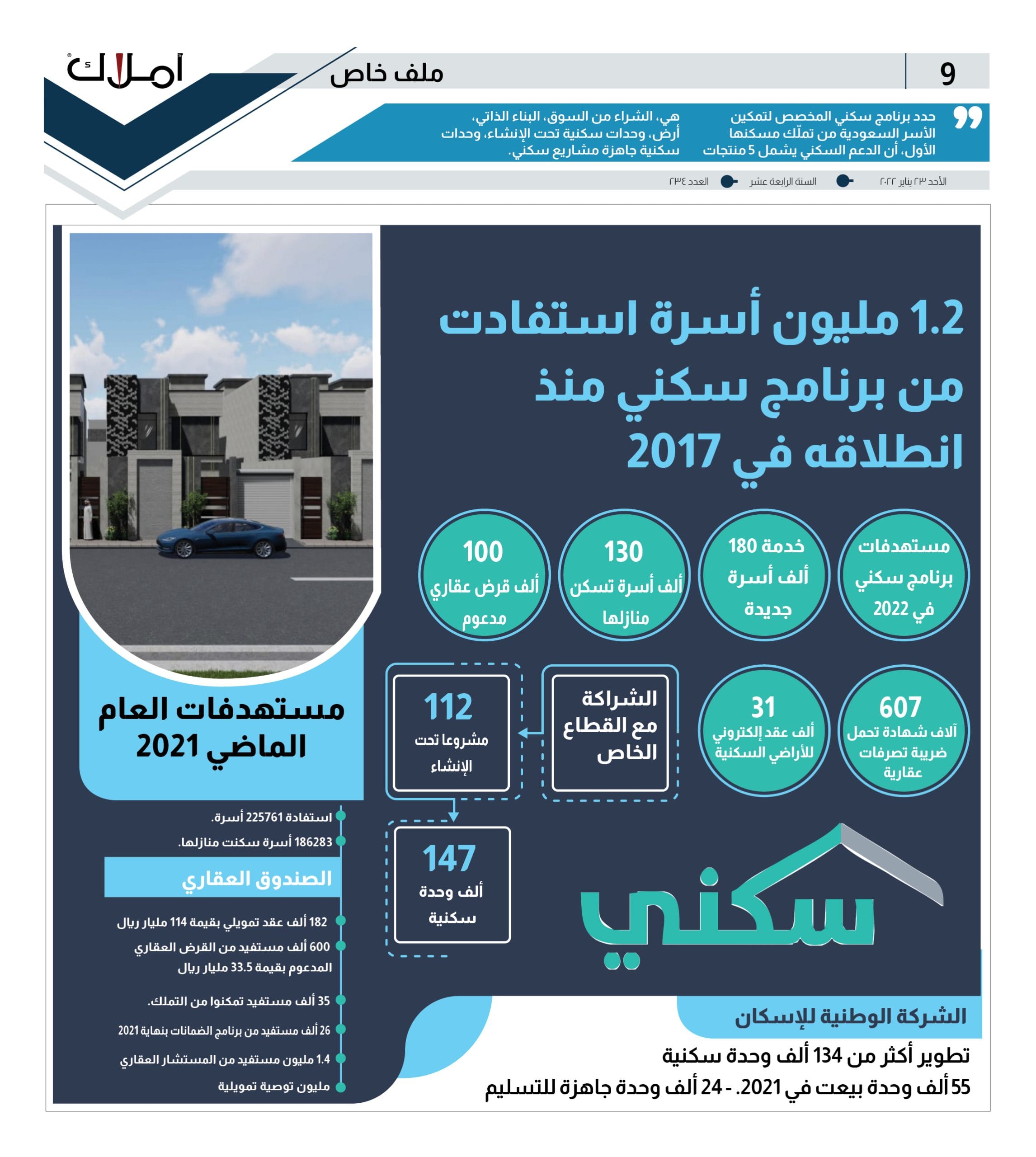 9 انفوجرافيك برنامج سكني