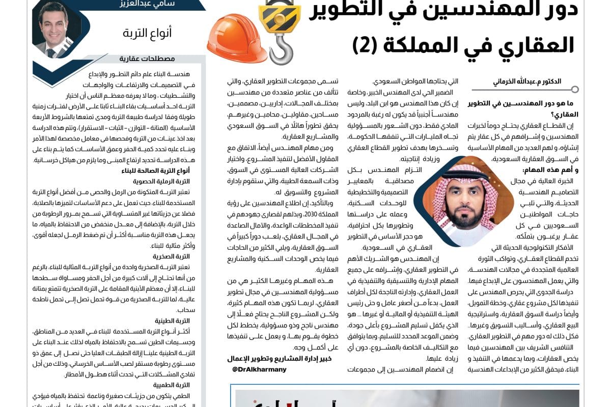 Real Estate Trends 15