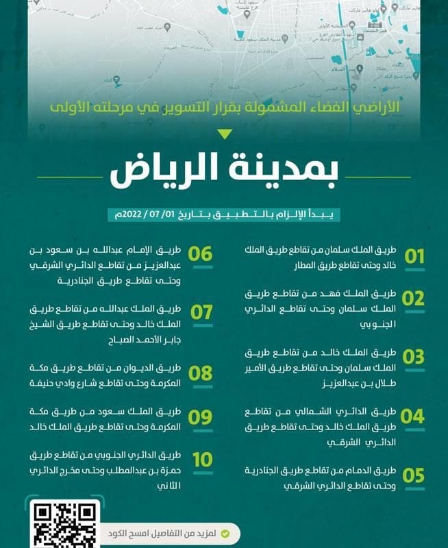 تسوير الأراضي الفضاء