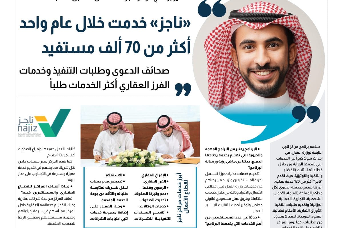 10 حوار ناجز