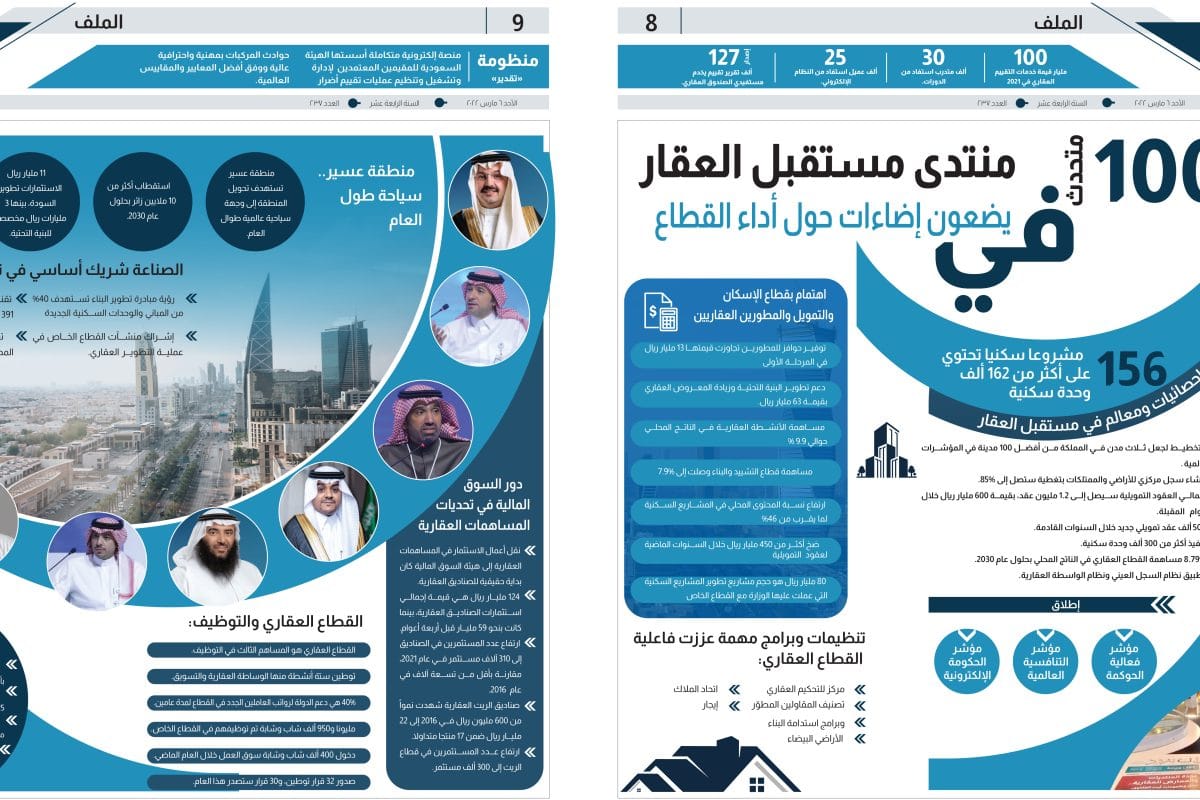 Future of Real Estate Forum Briefing Summary - 8-9