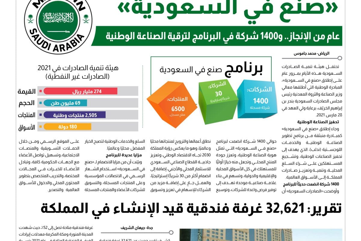 13 صنع في السعودية