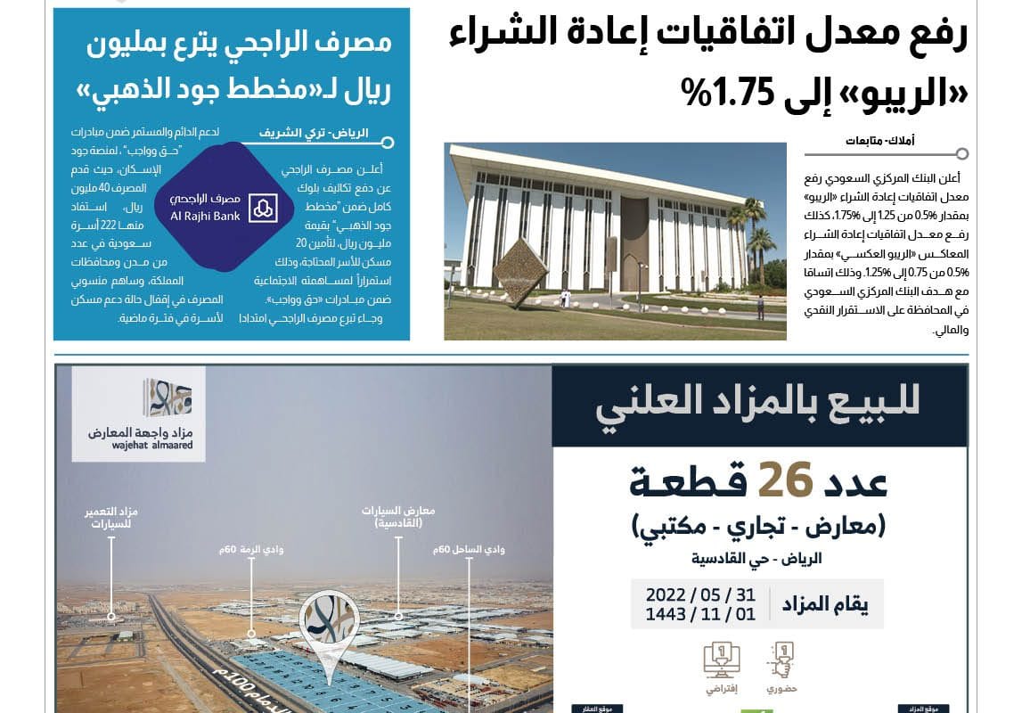 5 شركة النويشر مزاد واجهة الرياض