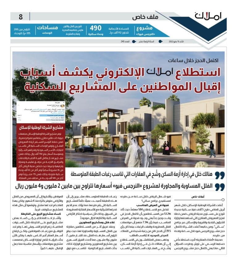 8 استطلاع أملاك حول اكتمل الحجز خلال ساعات