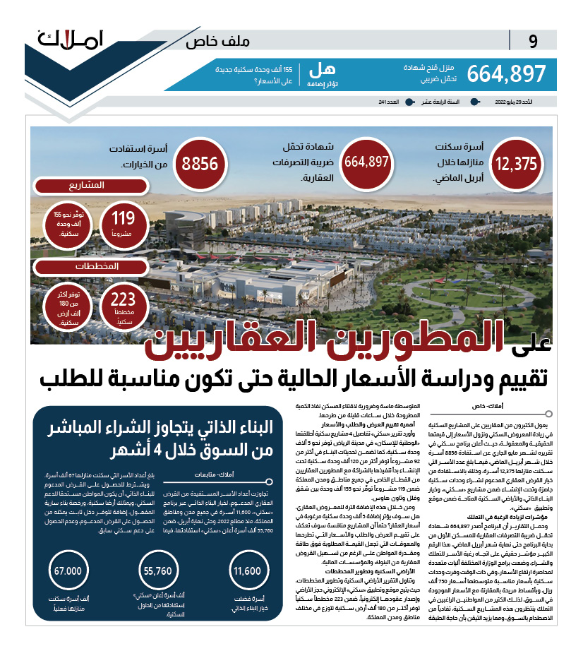 9 المشاريع السكنية وتأثيرها في الأسعار