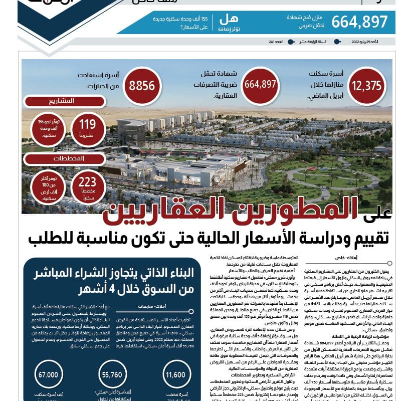 9 المشاريع السكنية وتأثيرها في الأسعار