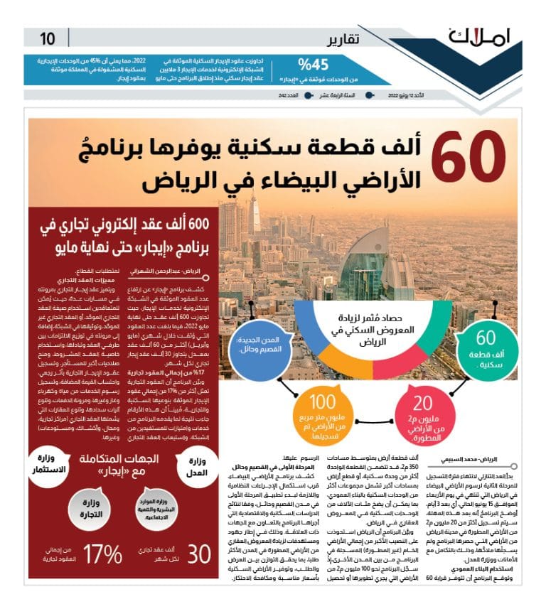 10 الأراضي البيضاء