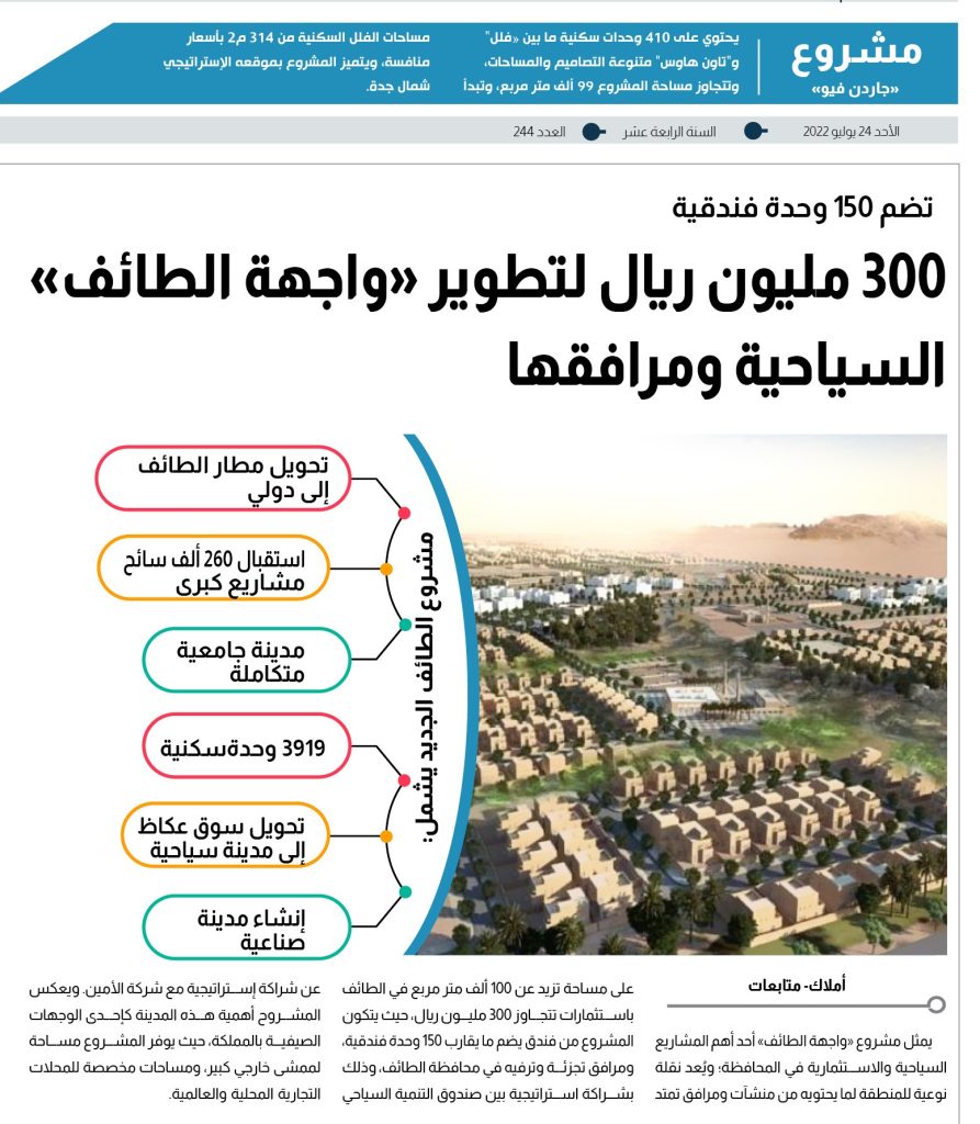 9 ملف السياحة - الطائف