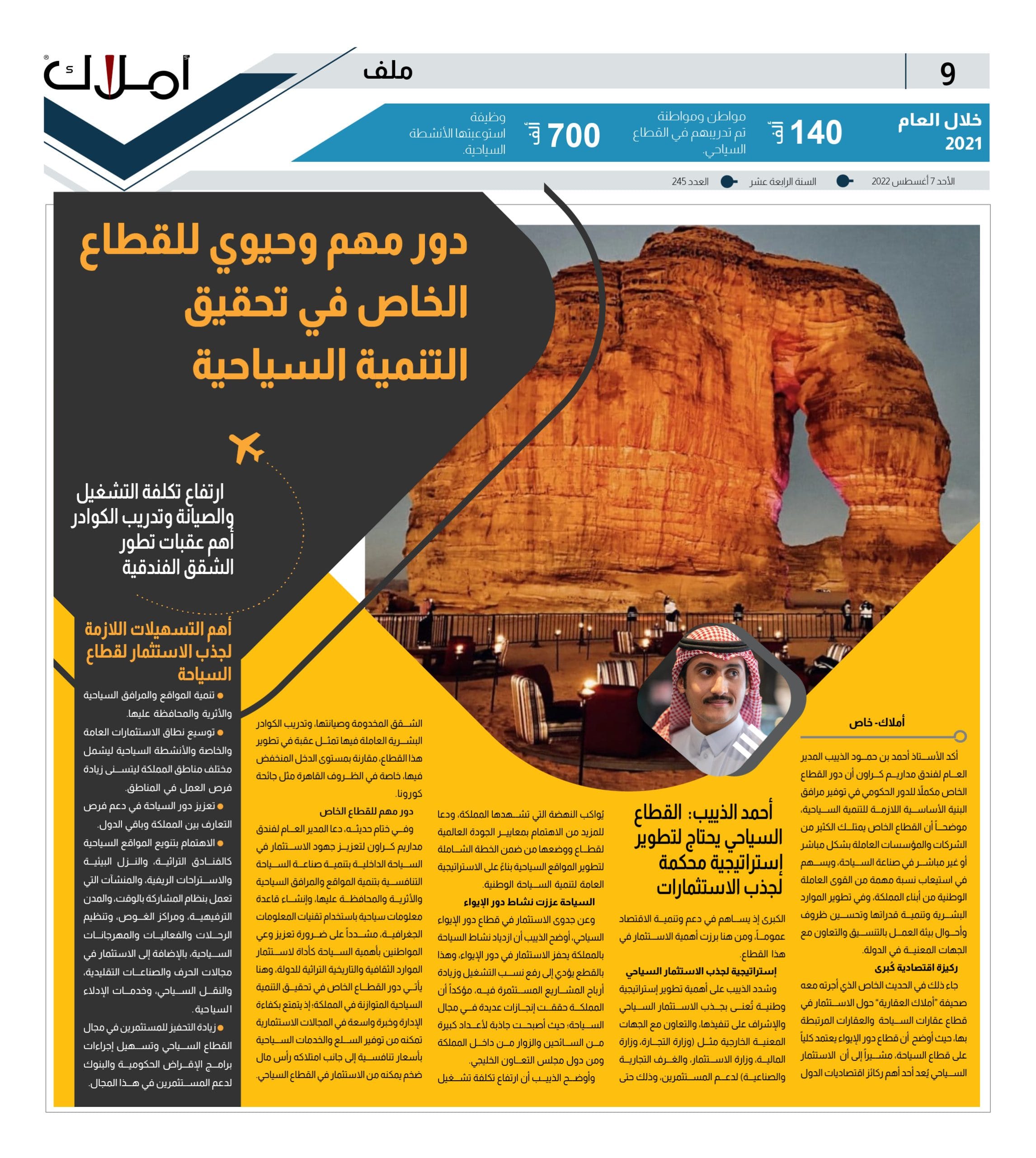 9 السياحة الداخلية الذييب