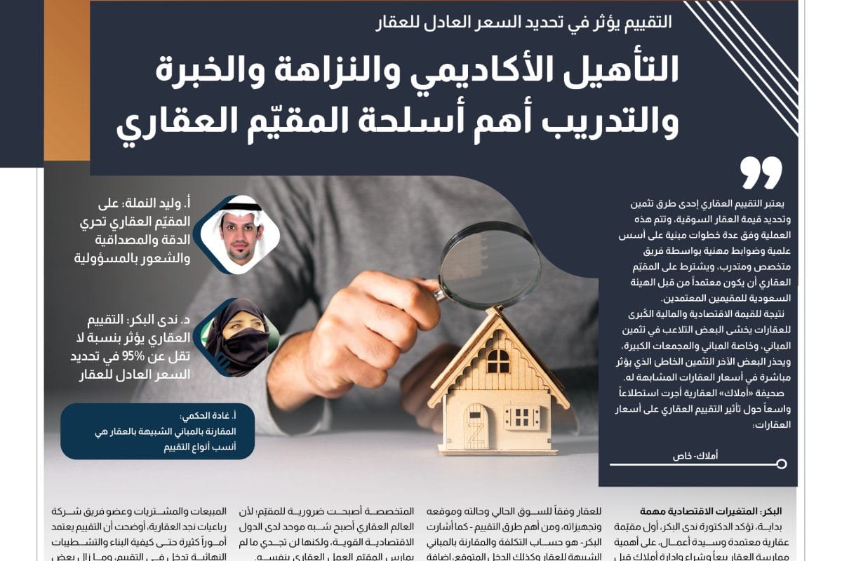 8 - ملف التقييم العقاري