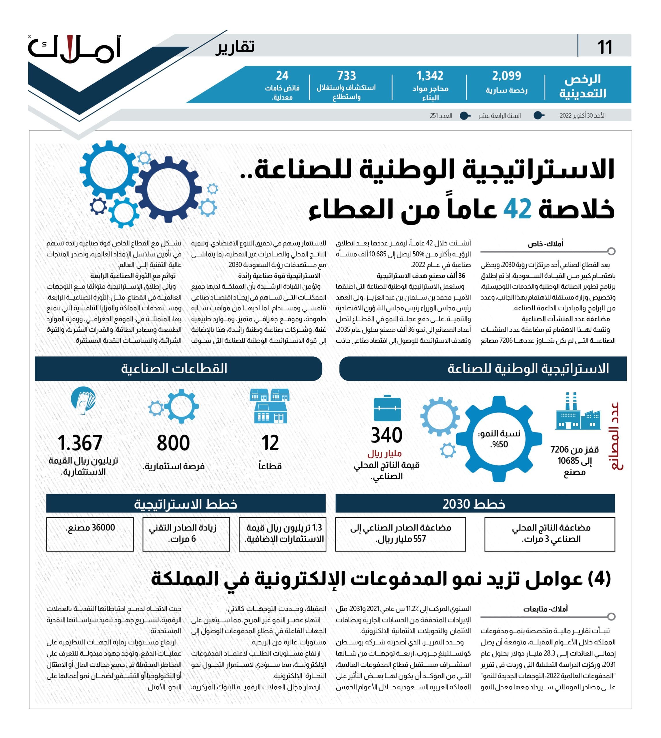 الاستراتيجية الوطنية للصناعة