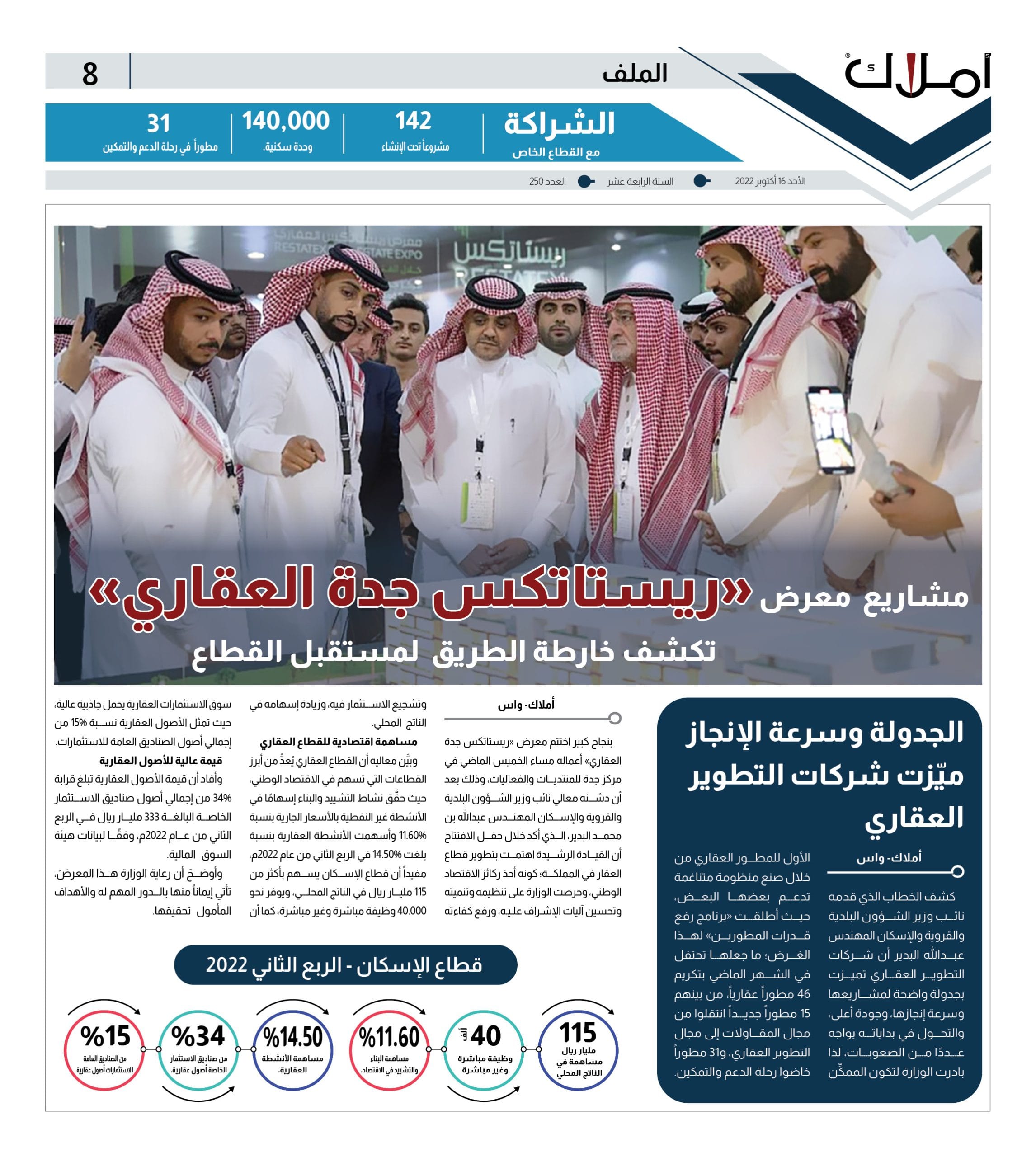 8 تغطيس ريستاتكس جدة