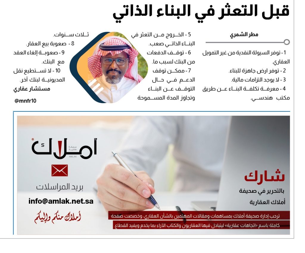 مطر الشمري - التعثر في البناء