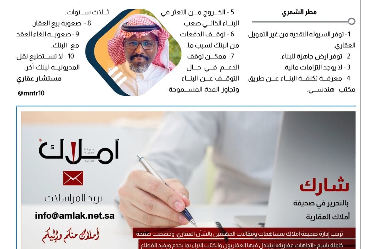 مطر الشمري - التعثر في البناء