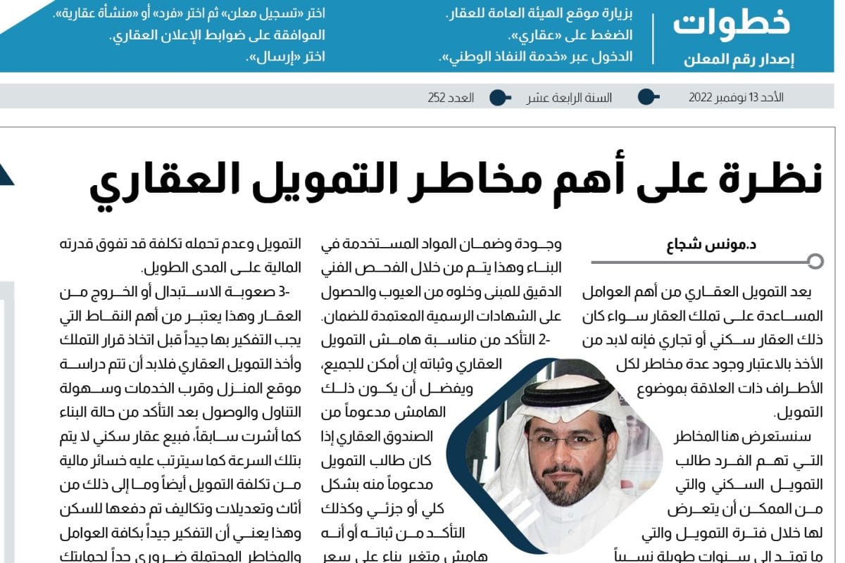 مونس شجاع - مخاطر التمويل العقاري