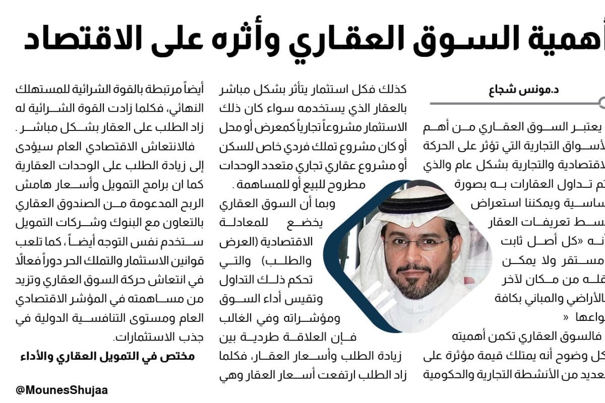 د.مونس شجاع: وحديث عن السوق العقاري