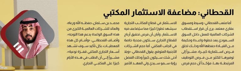 Business Office Survey - Mutaib Al-Qahtani