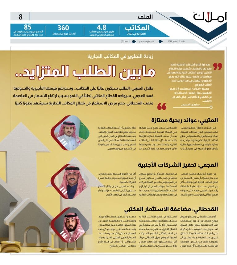 Business Office Survey