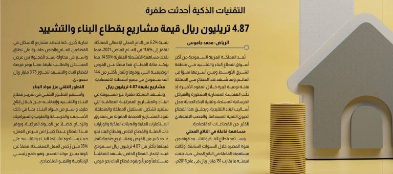 مشاريع البناء والتشييد