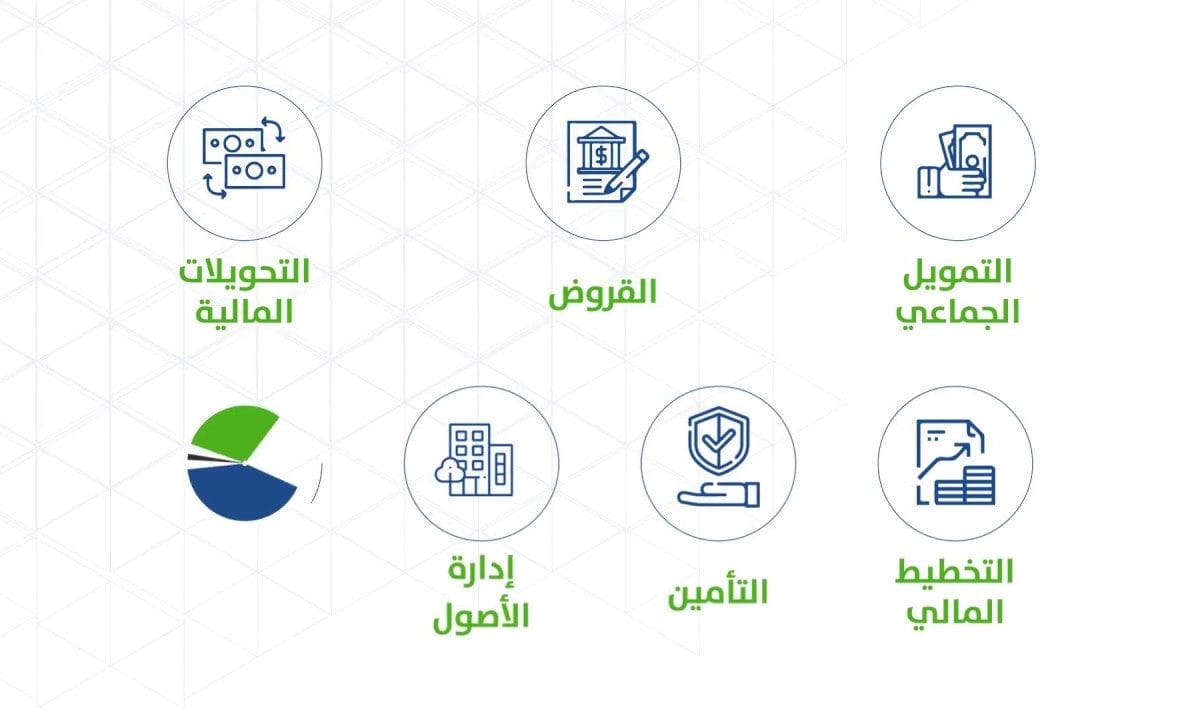 تقنية مالية