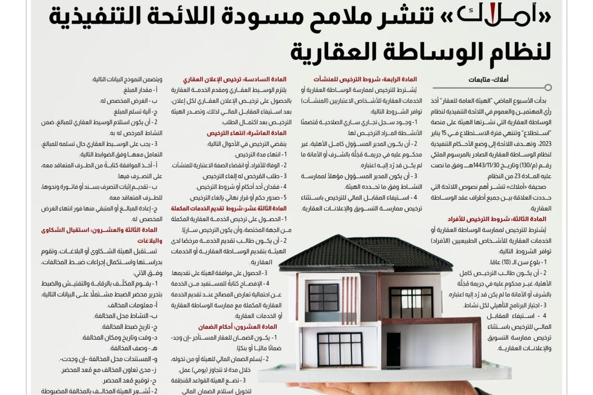 Real Estate Brokerage Regulations