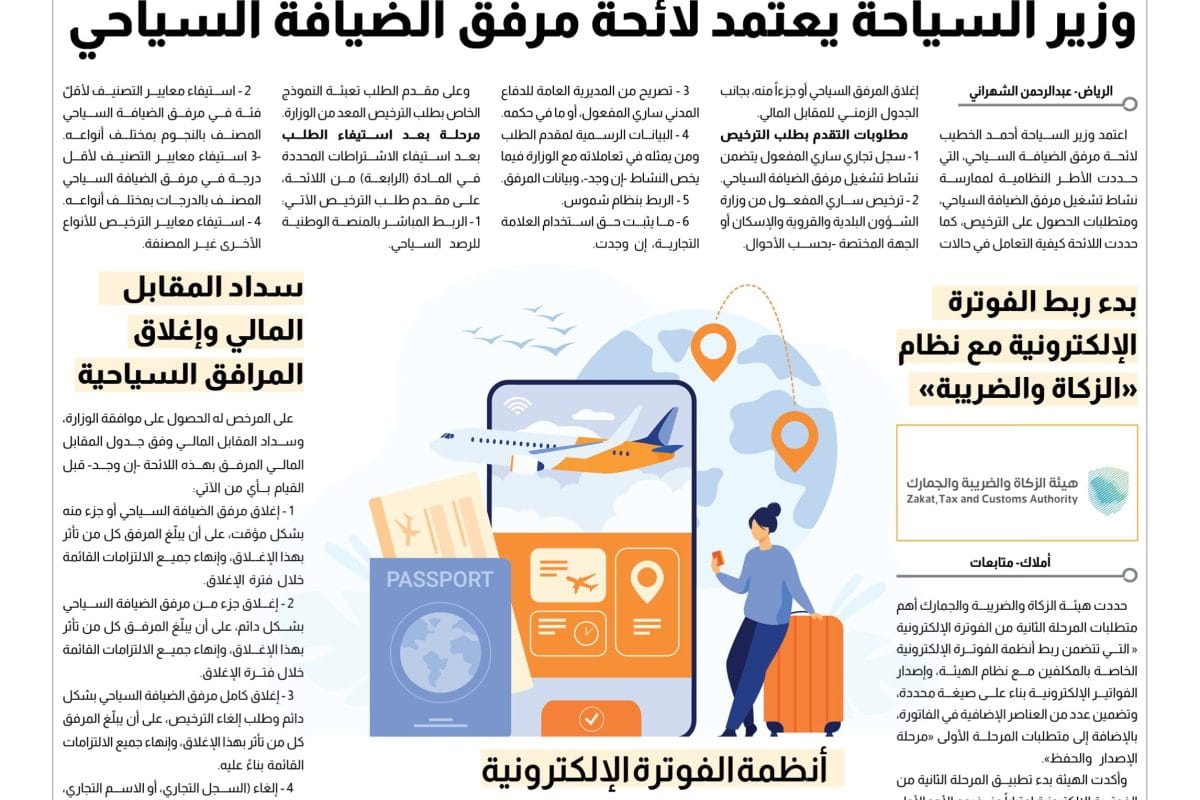 Rules and Regulations for Hotels and Hotel Rooms