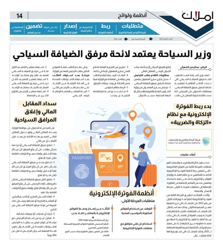 انظمة ولوائح الفنادق والغرف الفندقية