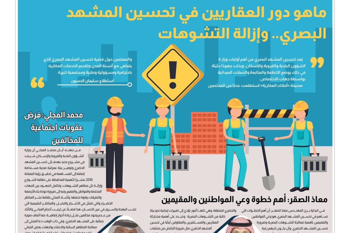 دور العقاريين في تحسين المشهد البصري