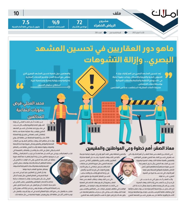 دور العقاريين في تحسين المشهد البصري