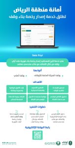 أمانة الرياض تطلق خدمة إصدار رخصة «بناء وقف» على بوابتها الإلكترونية